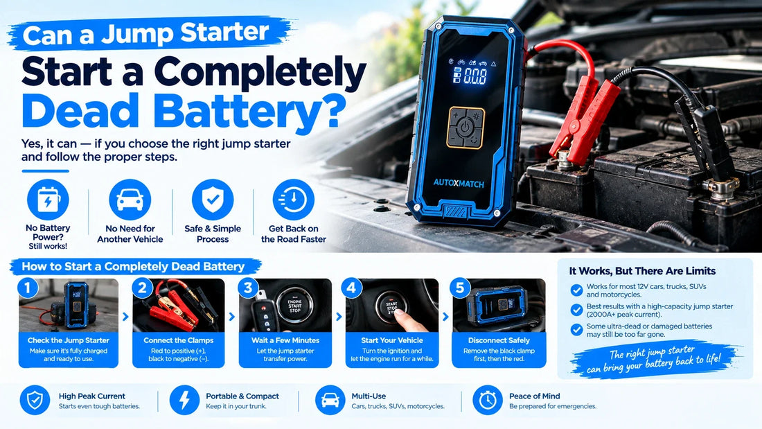Can a Jump Starter Start a Completely Dead Battery?