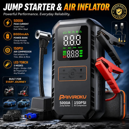 A black PAIROKU jump starter and air inflator combo with red clamps, shown on a dark blue promotional background with feature callouts, icons, and small vehicle illustrations.