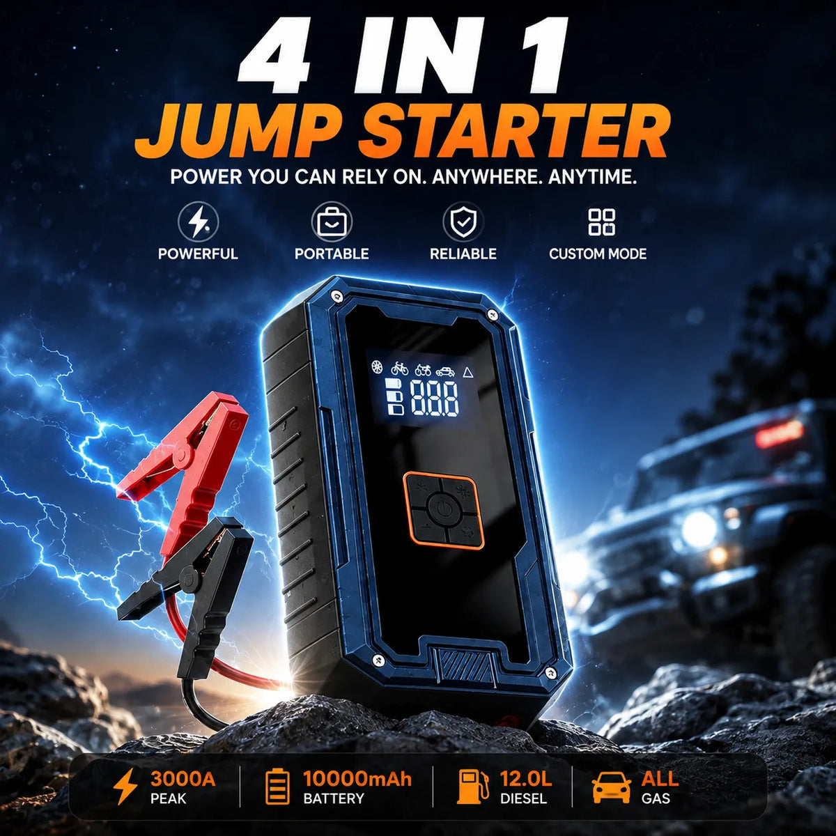 A 4-in-1 jump starter portable power station shown on rocks with lightning and an off-road vehicle in the background. The device is black and blue with a digital display, and red and black clamps are attached.