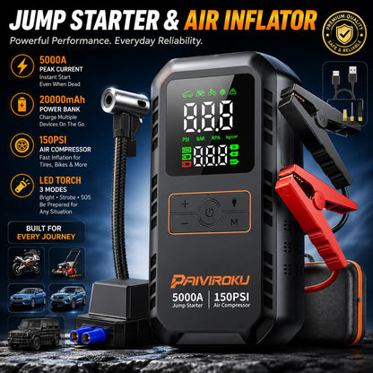 A black PAIROKU jump starter and air inflator combo with red clamps, shown on a dark blue promotional background with feature callouts, icons, and small vehicle illustrations.