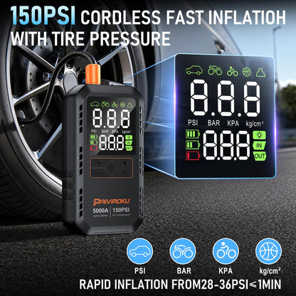 A cordless tire inflator pump shown in front of a car wheel, with a large digital display and text highlighting 150 PSI fast inflation and tire pressure. The product is branded PAIROKU and includes feature icons for PSI, BAR, KPA, and kg/cm².