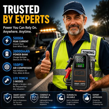 A man in a high-visibility safety vest and cap holds a PAVIROKU 5000A portable power bank and LED air compressor in front of a blurred tow truck at night. The image features marketing text overlays on the left and bottom, highlighting product features and safety benefits.