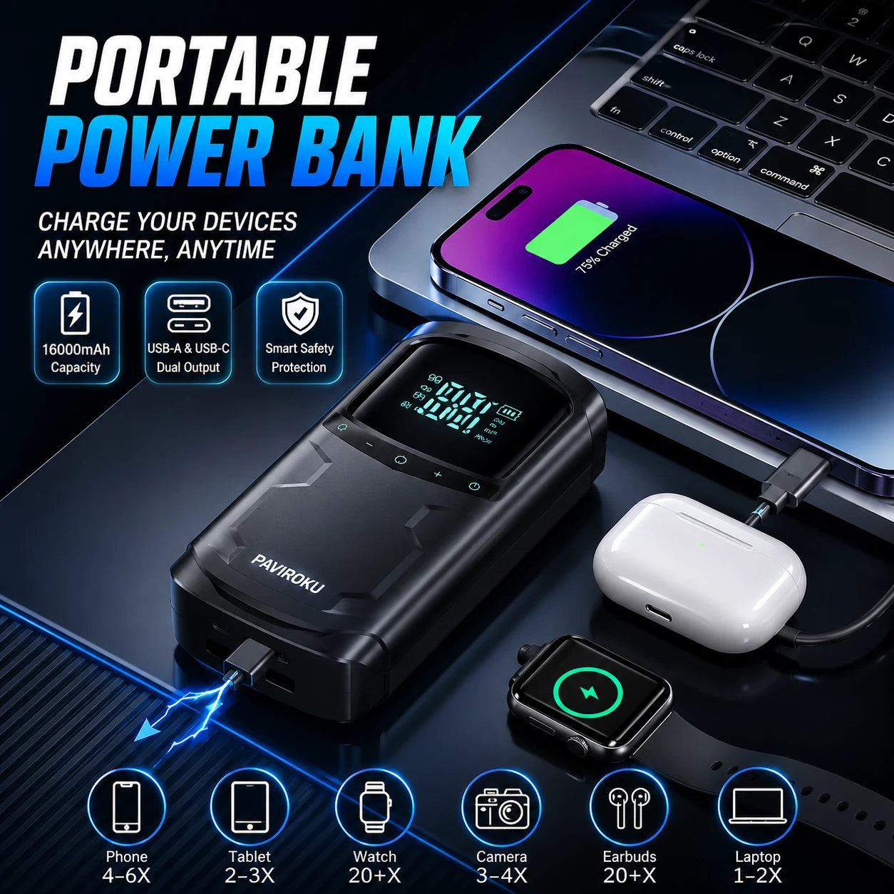 Autoxmatch Paiviroku 4-in-1 Car Jump Starter 16000 mAh Kit