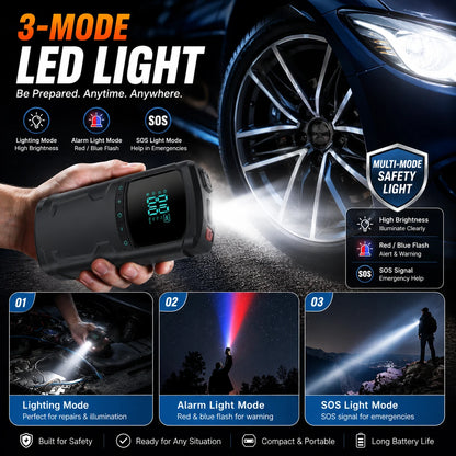 Autoxmatch Paiviroku 4-in-1 Car Jump Starter 16000 mAh Kit