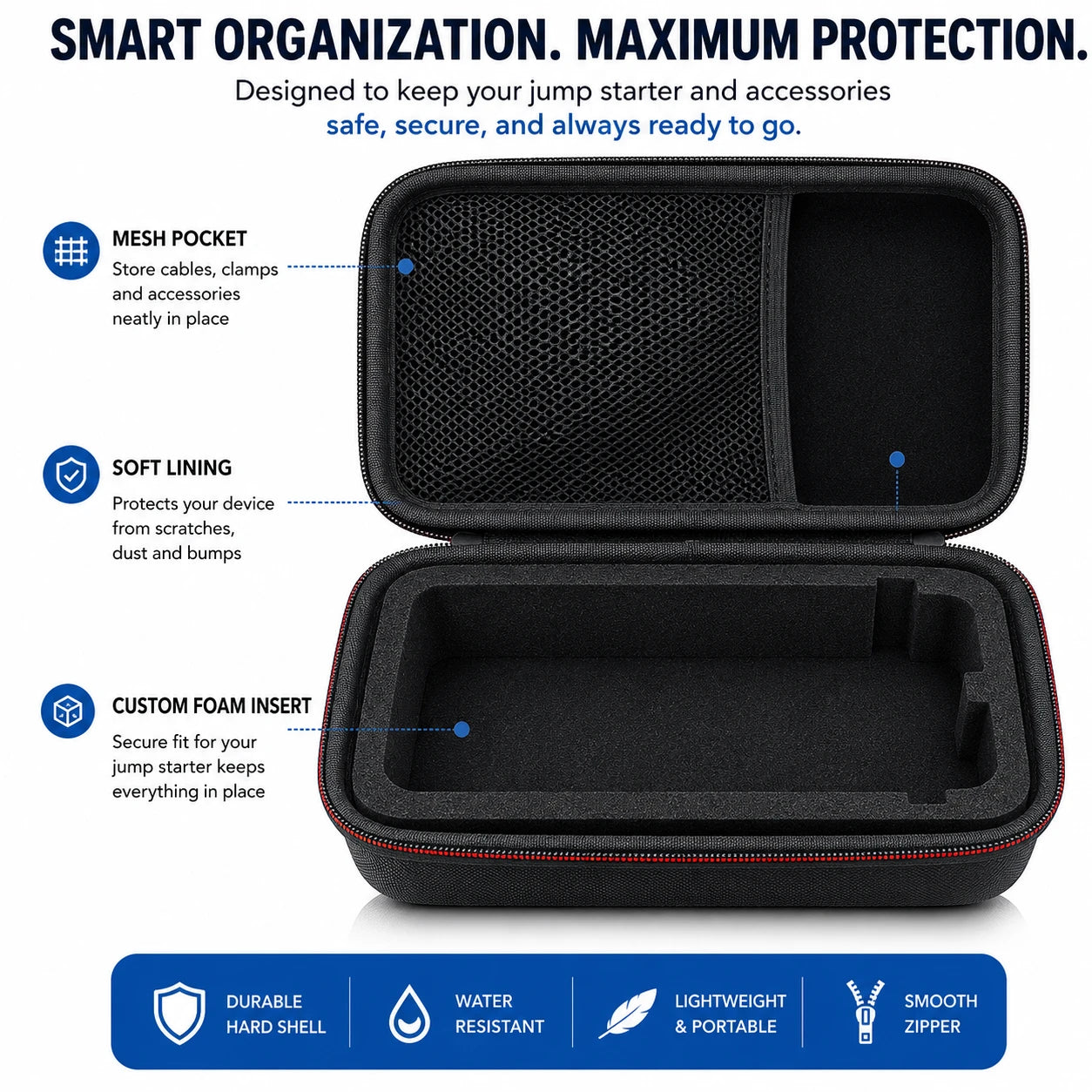 Hard Case for Portable Jump Starter