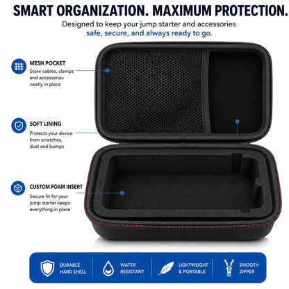 Hard Case for Portable Jump Starter