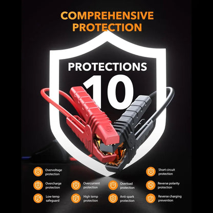 Jump starter with 'Comprehensive Protection' text and features listed on a dark background