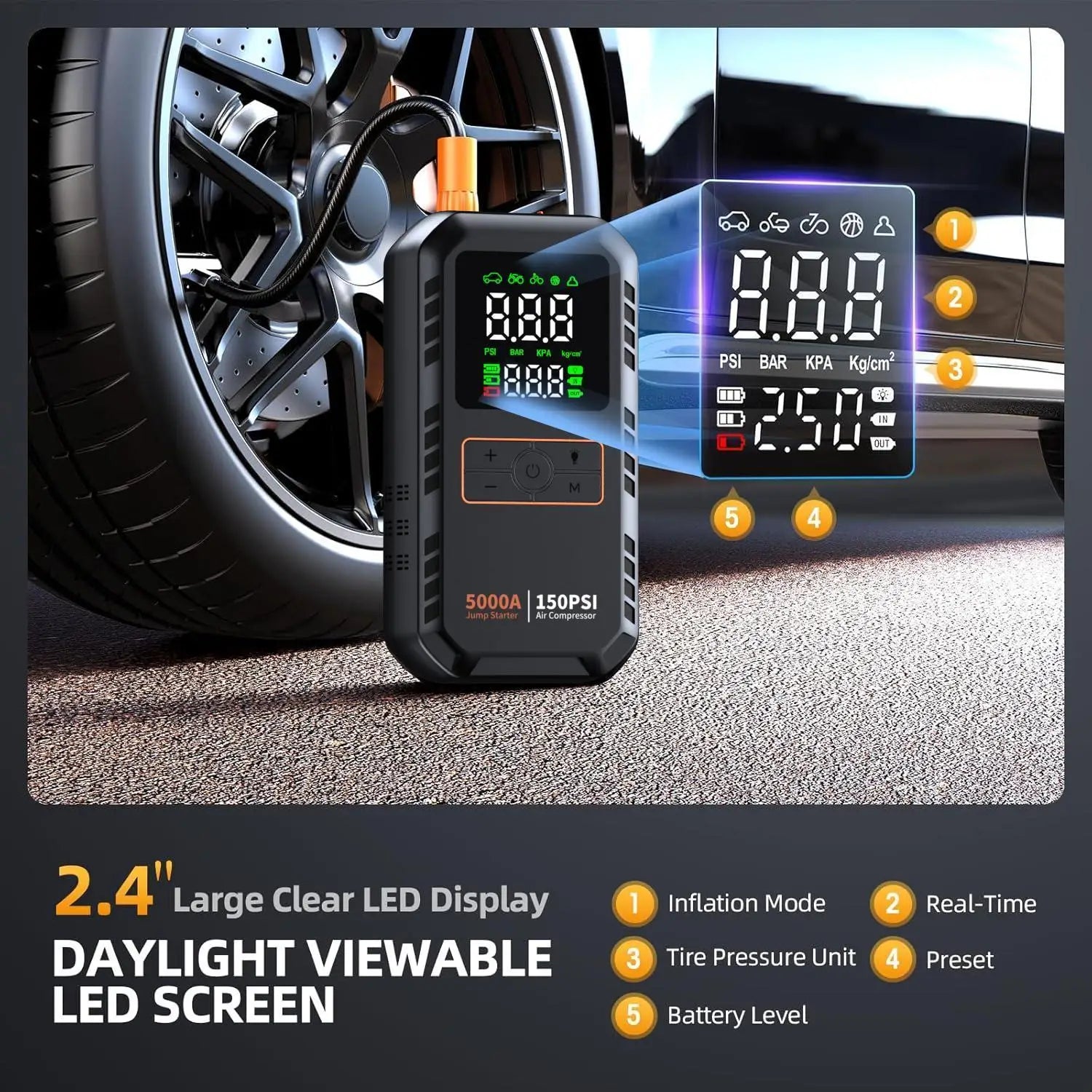 Pavrioku tire pressure monitor with digital display in front of a car tire.