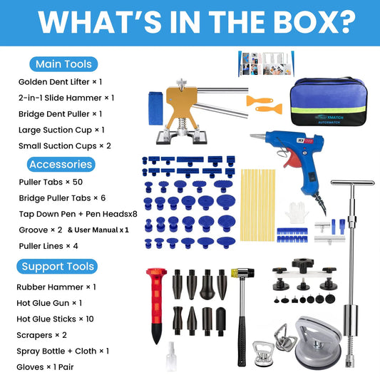 What is in the box