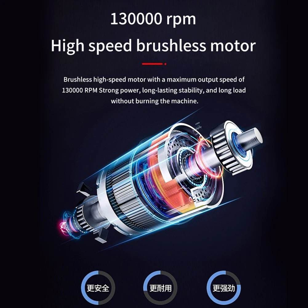 Powerful Air Blower- Mini Turbo Jet Fan - Autoxmatch